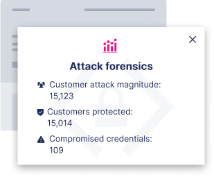 Stop customers falling for ATO traps in the first place